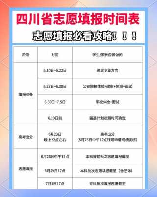 高考填志愿时间
