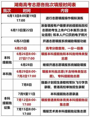 高考完后一般什么时候填志愿