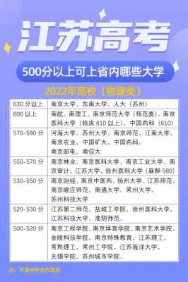 新高考一卷分数线排名(全国各省市前十名)是怎样的?