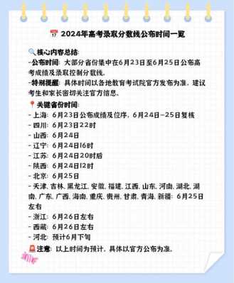 高考分数线公布时间江苏，江苏高考分数线今年