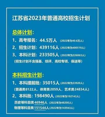 江苏省高考分数线何时公布?