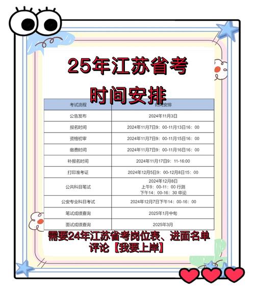 每年高考是什么时候