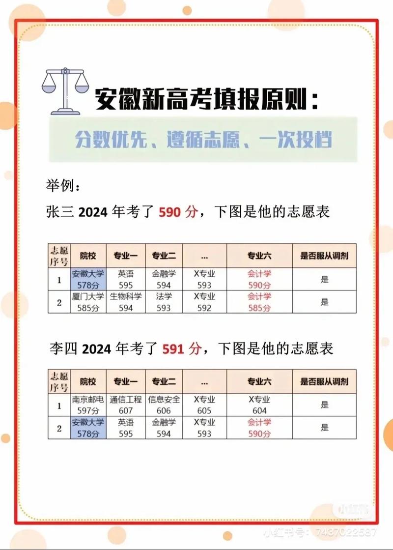 高考志愿怎么填