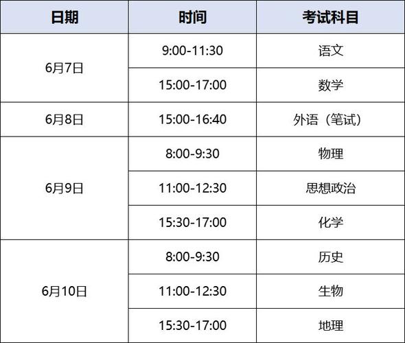2025年的高考是几月几日？2025年的高考是几月几日?？