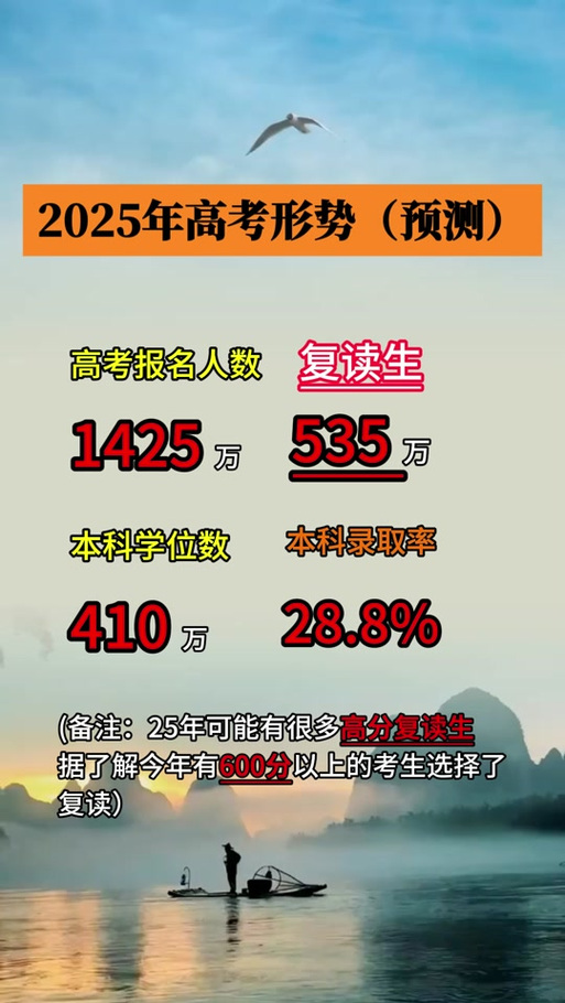 2025年高考人数大概会是多少人呢？2025高考是几月几日？