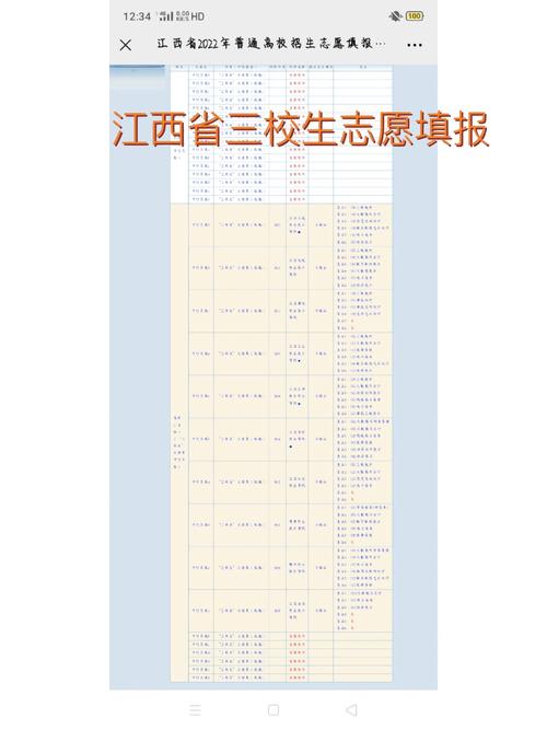 江西省高考自愿填报有几次机会