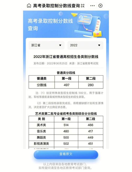怎么查怎么查高考成绩