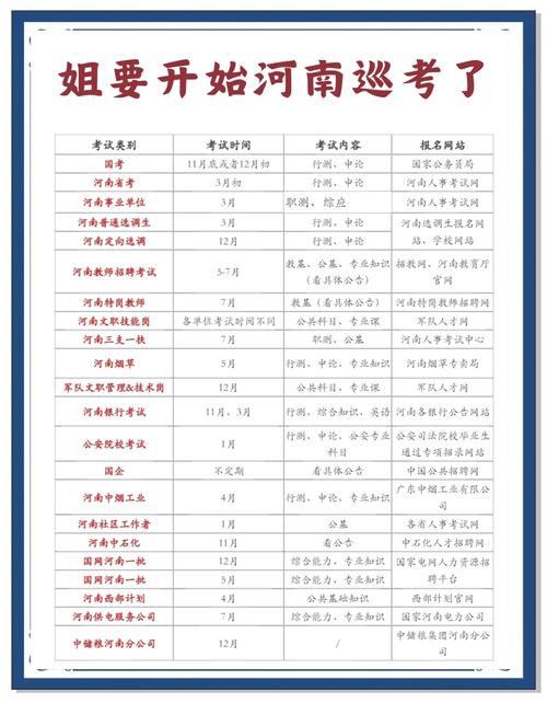 河南省高考时间2025年几月几日考