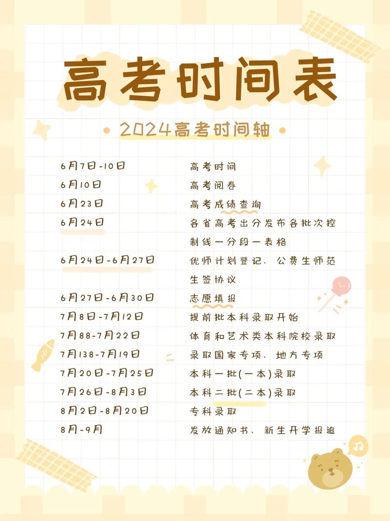 高考答案一般啥时候出来？高考答案一般什么时候出？