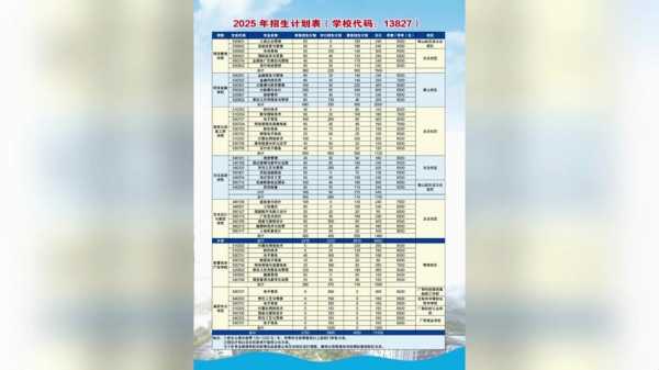 广西高考分数线2025年录取分数线，广西2020高考分数线与录取线