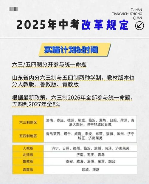 中考,高考时间