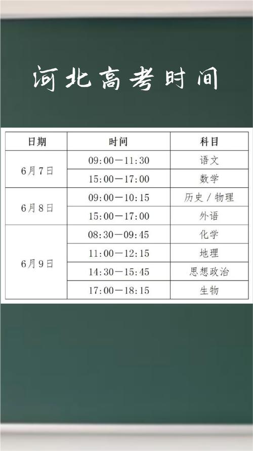 河北省高考几点出分