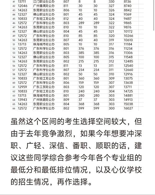 高考分数线2025年录取分数线是多少分啊，2025年的高考还分文理科吗？