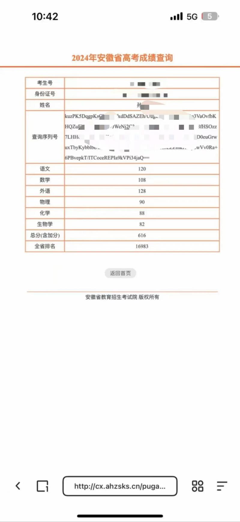 20年安徽高考分数线