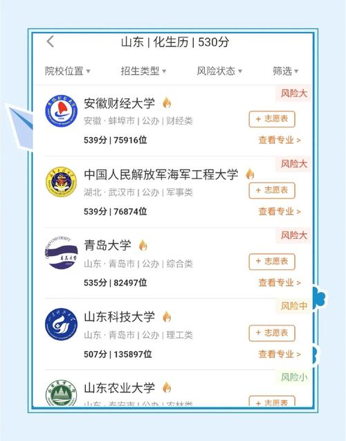 有哪些比较好用的高考志愿app排名?