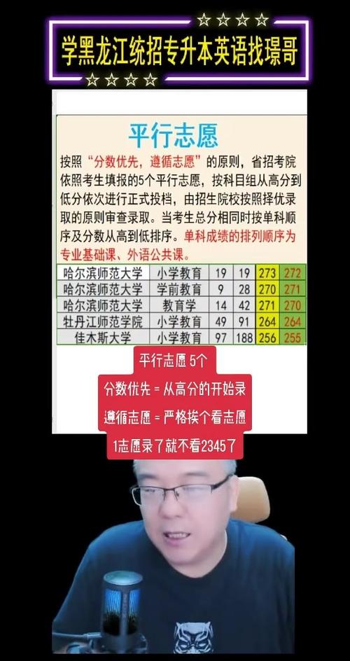 黑龙江是平行志愿吗