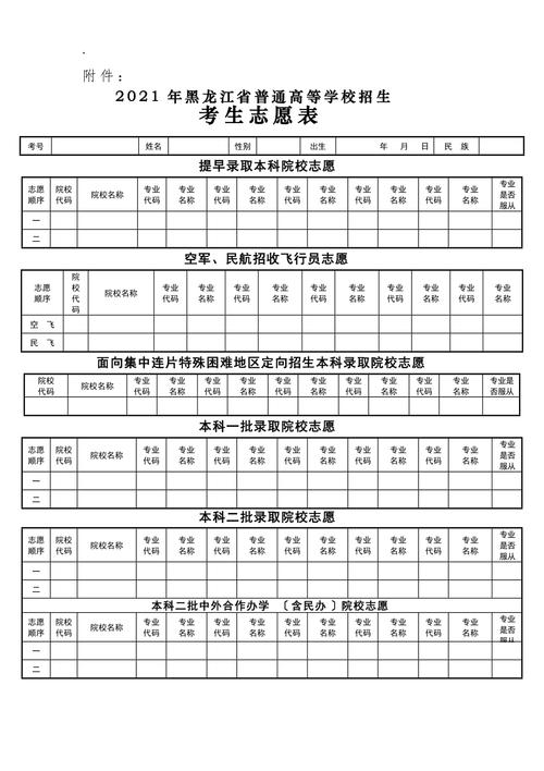 黑龙江高考能报几个志愿