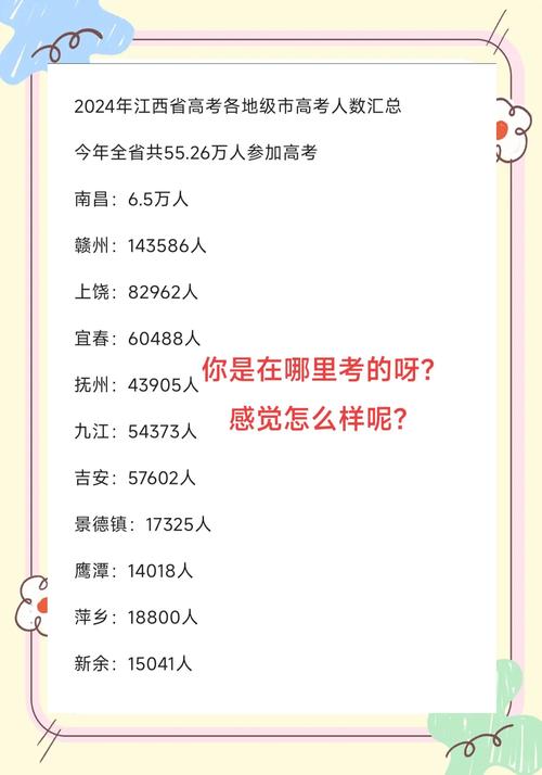 2025吉林省高考生人数总共多少人
