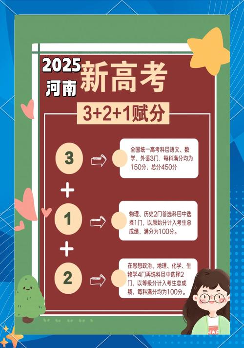 2025年的高考生可以复读吗，2025年的高考分数大概是多少？