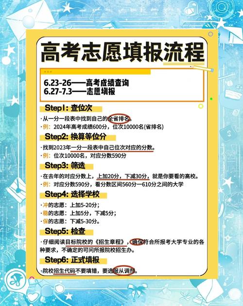 湖南理科500分怎么填志愿