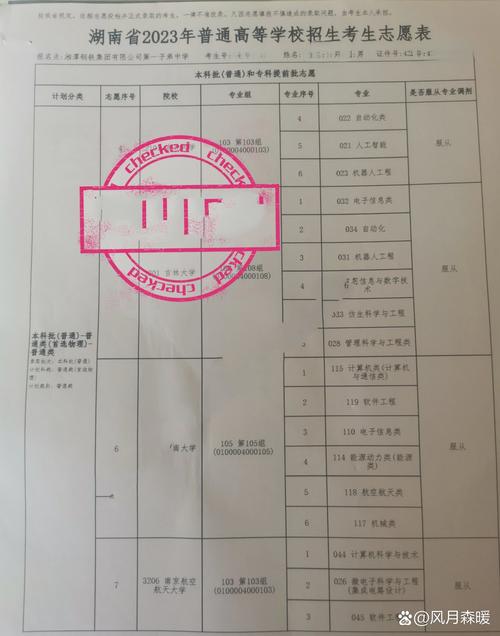 高考理科500分怎么填报志愿