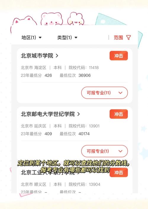 高考填报志愿app前十排名榜有哪些啊?