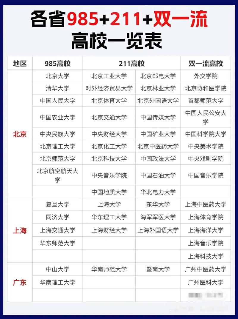 高考志愿填报软件哪个好