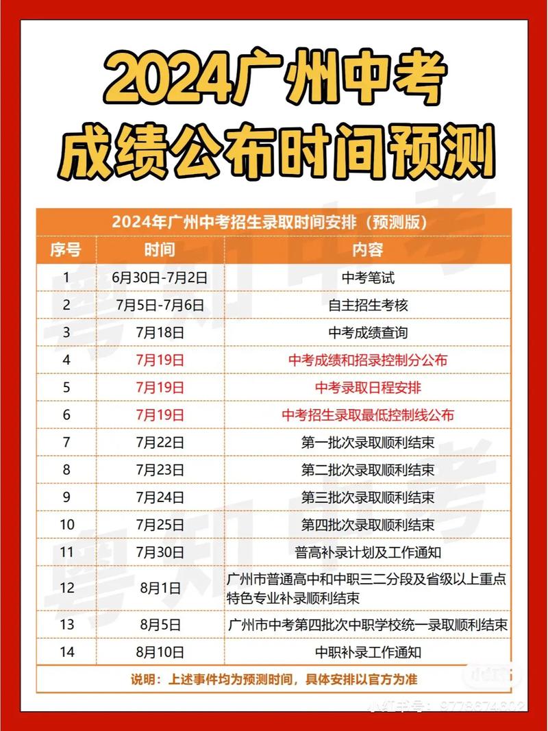 中考完什么时候出分，中考完事多少号下分