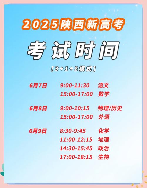 高考还分文理科吗