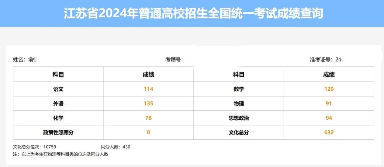 2024高考查分时间