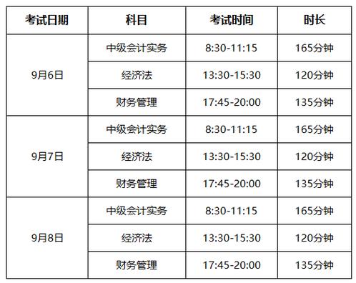 会计中级24年考试时间什么时候
