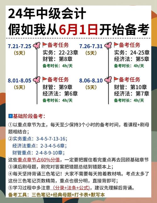 2023年会计中级考试时间已公布!附考试时间表