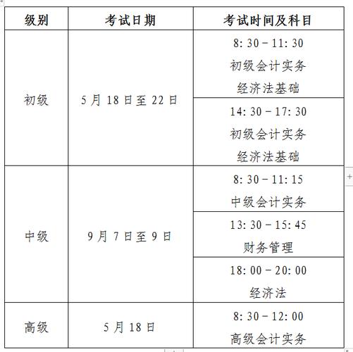 会计初级考试时间？苏州会计初级考试时间？