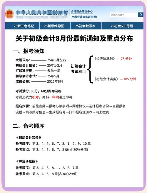 初级会计考试时间