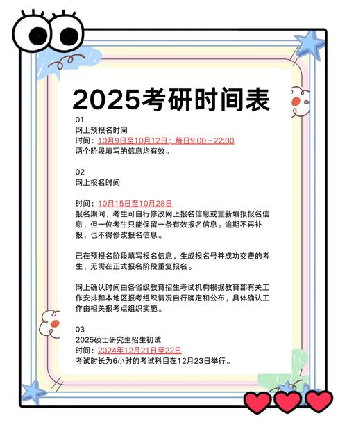 25年研究生报名时间与考试时间