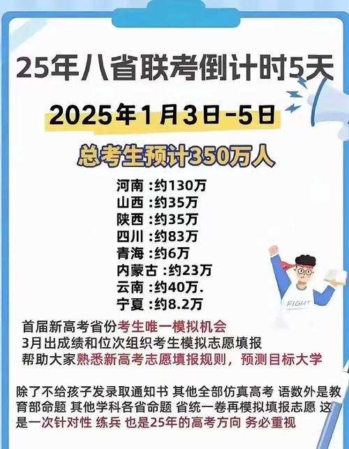 2025年高考满分多少分
