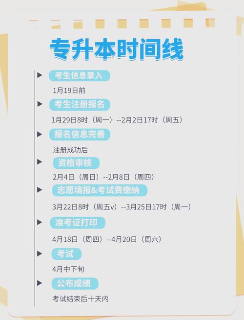 统招专升本什么时候考
