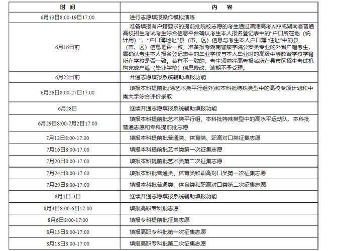 高考志愿时间和截止时间