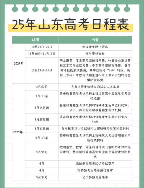 2025高考报志愿时间