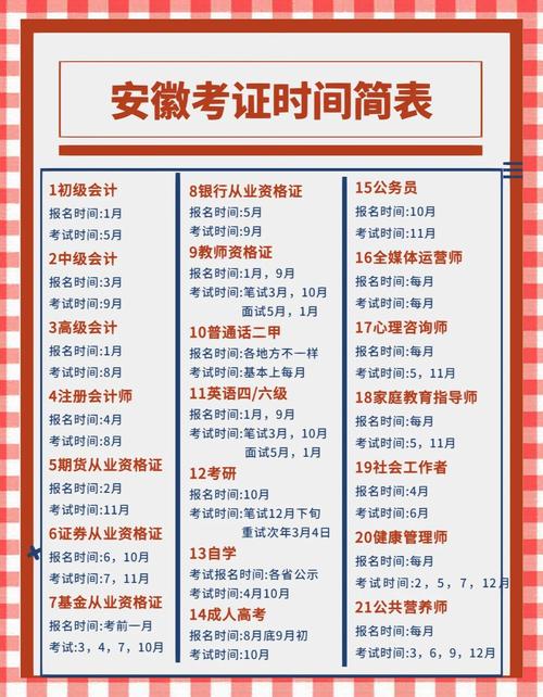 高考成绩什么时候可以查