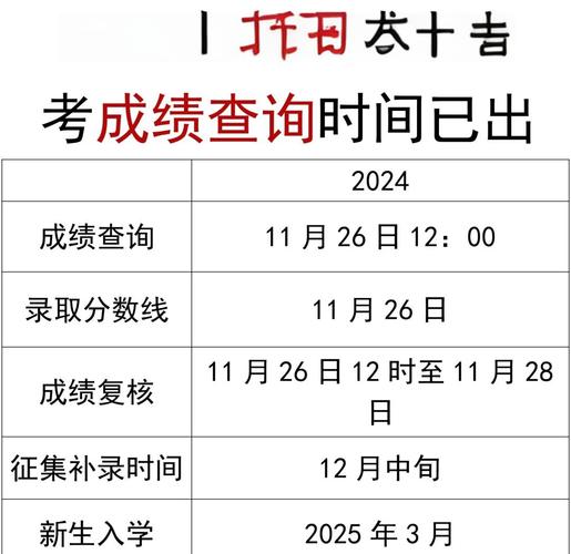 新疆高考如何查分