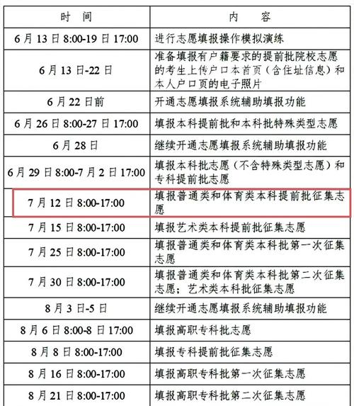高考填志愿是什么时候?