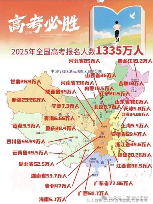 福建省2025高考人数有多少
