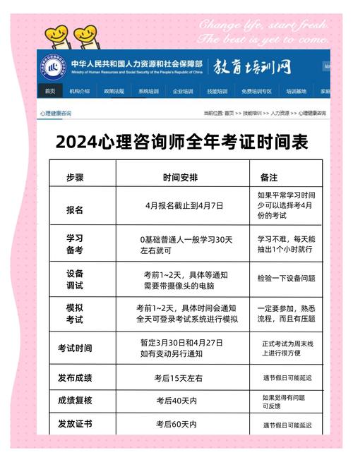 心理询问师证书怎么考取2024考试时间是几月几号