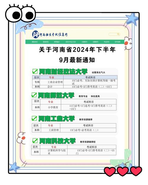 四川专升本2025录取时间