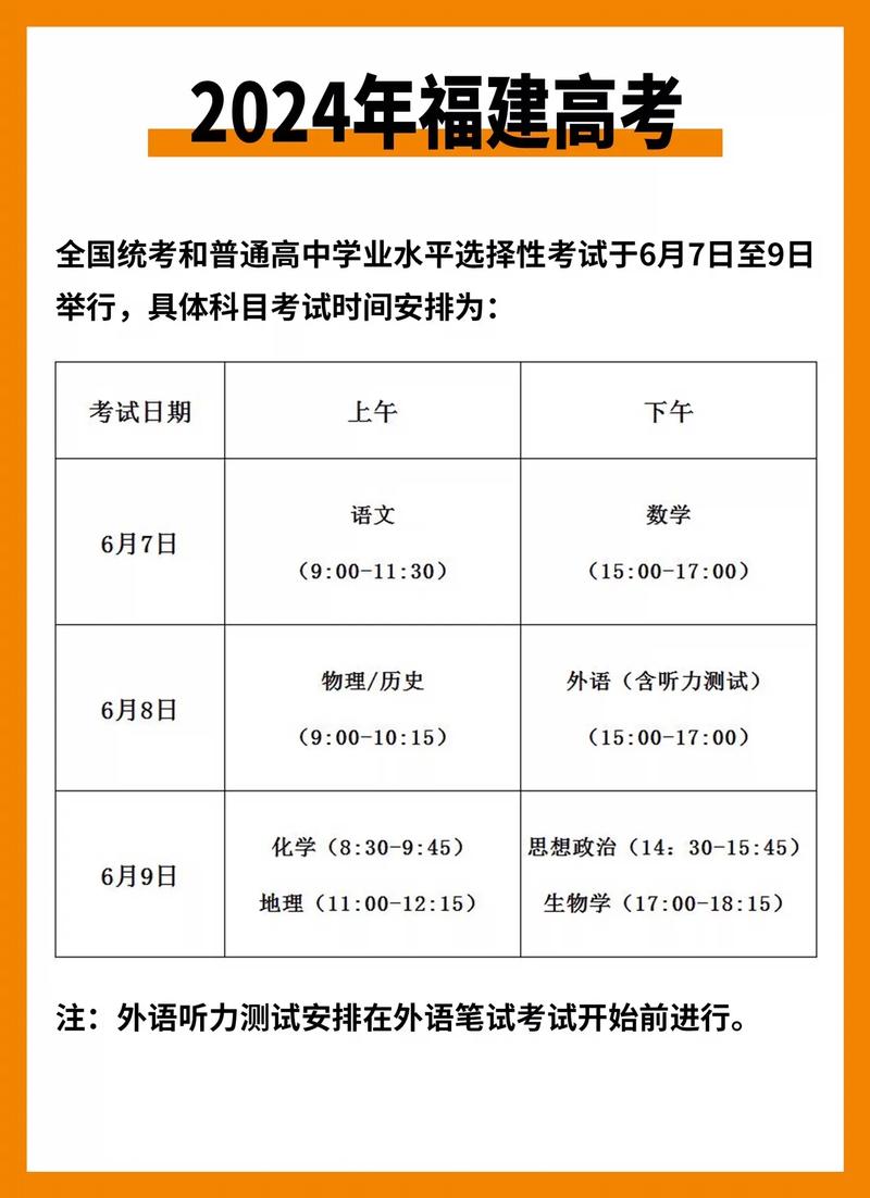 福建征集志愿时间