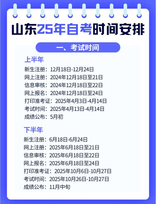山东专升本志愿报名时间