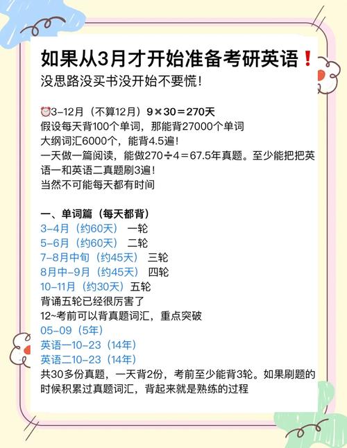 考研英语真题，考研英语真题电子版？
