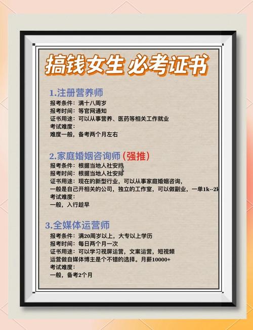 考什么证可以赚钱