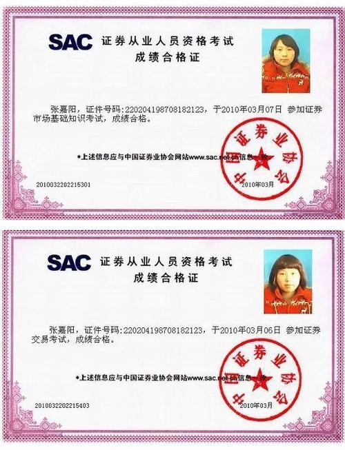 2024年中国前十含金量证书排名
